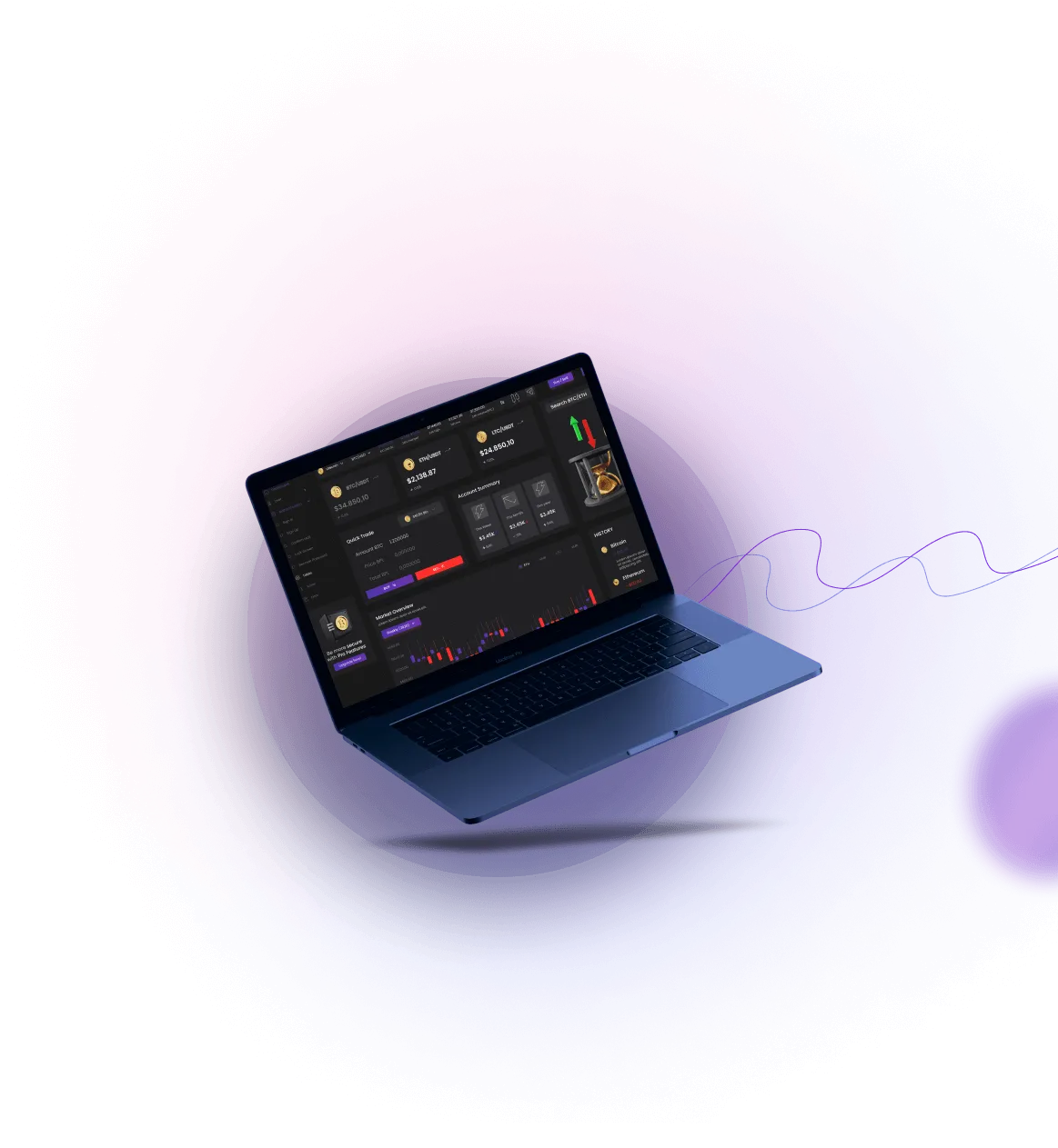 Funded Trader - Funded Trader Trading