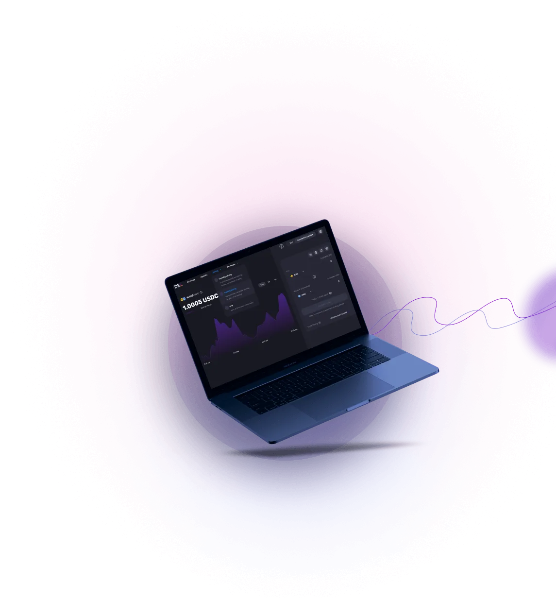 Funded Trader - Innovative Thinkers Shaping Funded Trader