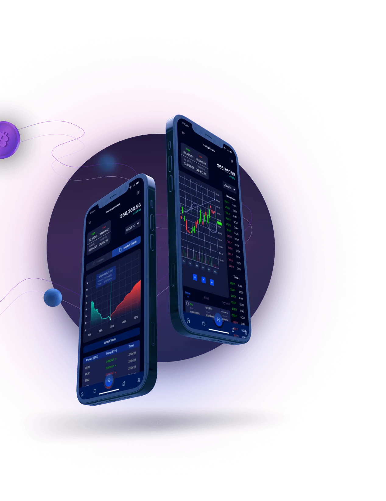 Funded Trader - STEP 1 - CREATE YOUR PROTECTED Funded Trader IDENTIFICATION