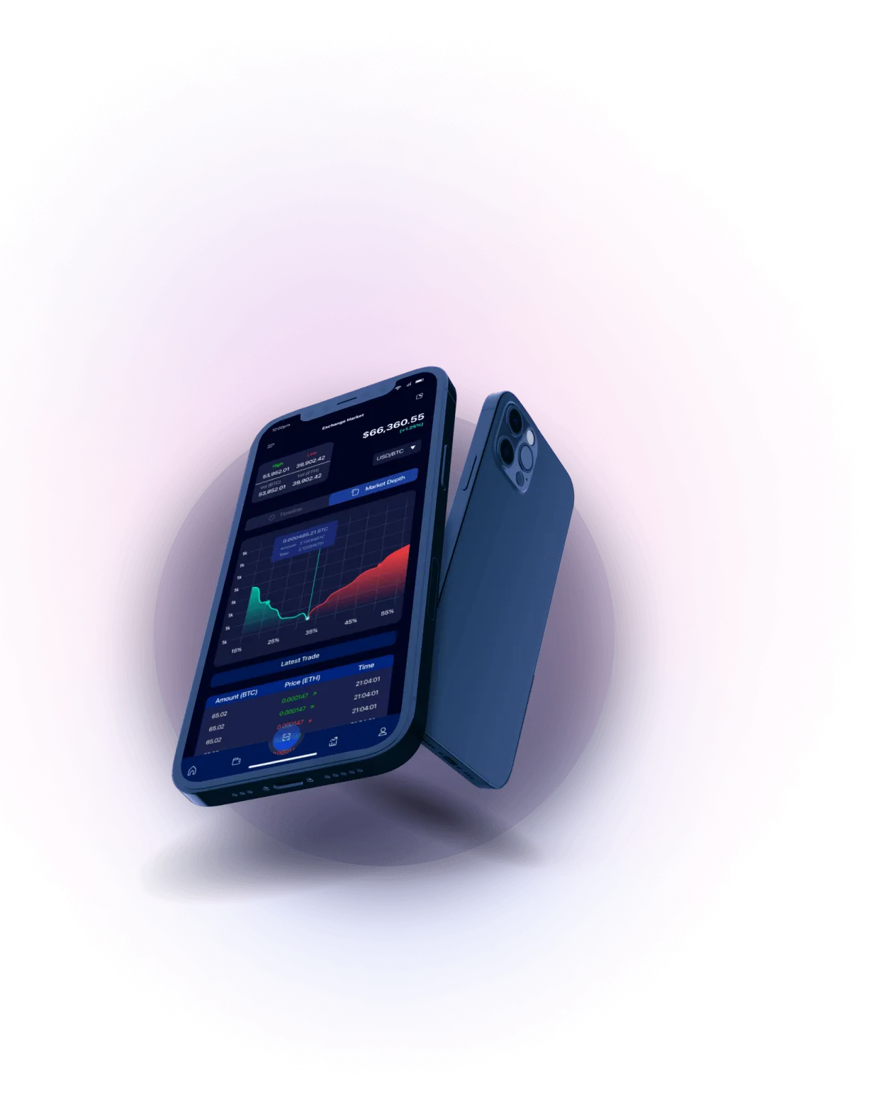 Funded Trader - UNMATCHED TRADING INGENIOUS STRATEGIES